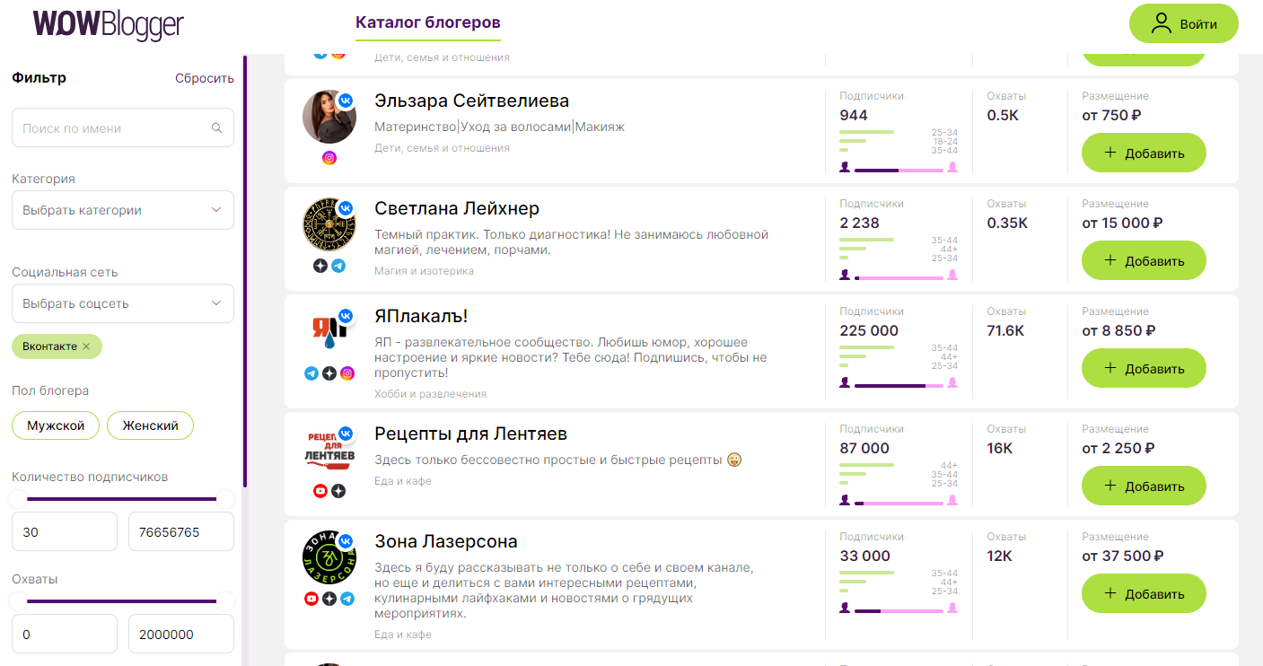 Каталог блогеров во ВКонтакте