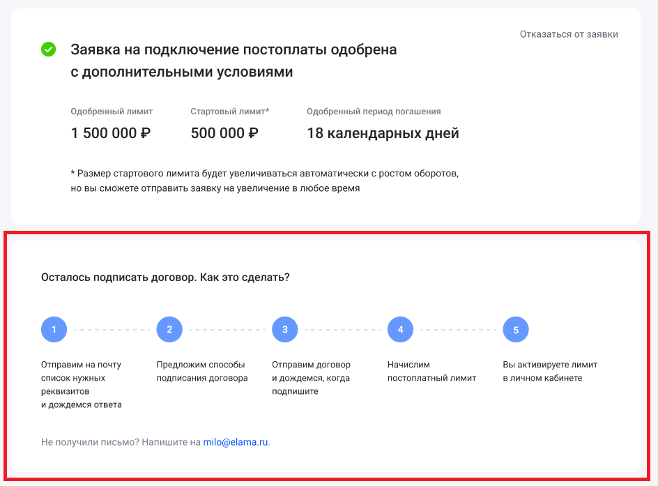 Алгоритм действий после одобрения заявки