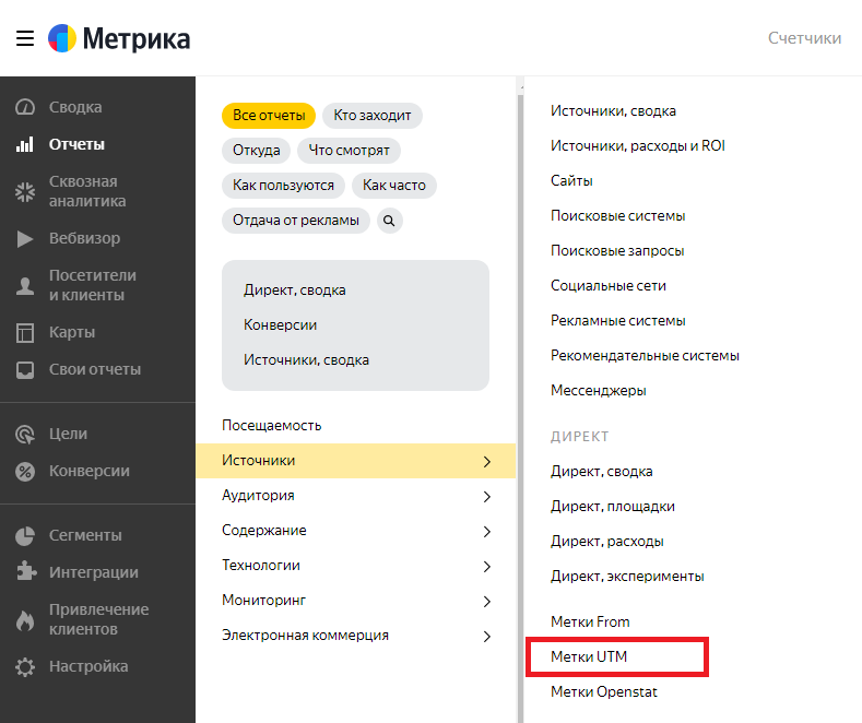 Метки в Яндекс Метрике
