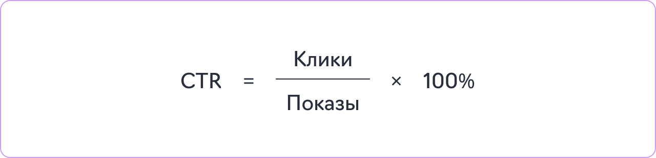 Формула для расчета CTR в контекстной рекламе