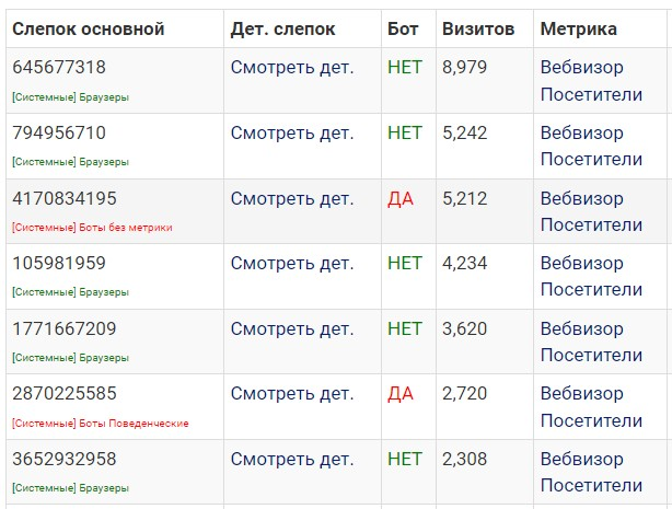 Фрагмент интерфейса Killbot. Список слепков