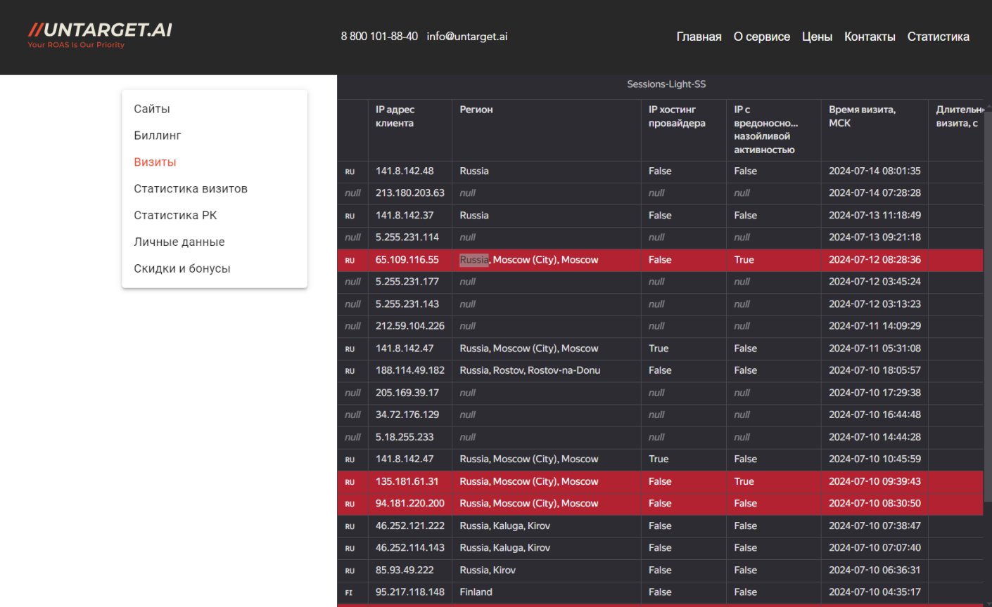 Фрагмент интерфейса UNTARGET.AI, подозрительные визиты подсвечены