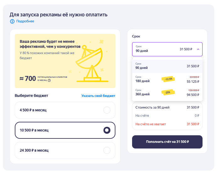 Три тарифа в Яндекс Бизнесе
