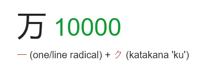 Иероглиф, означающий число 10 000
