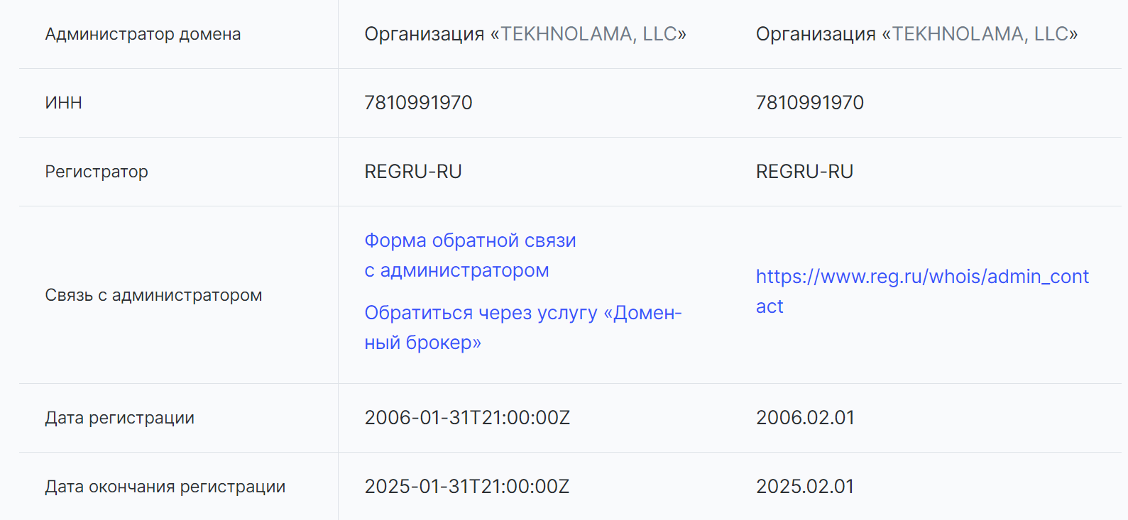 Информация о домене содержится в том числе на сайтах регистраторов