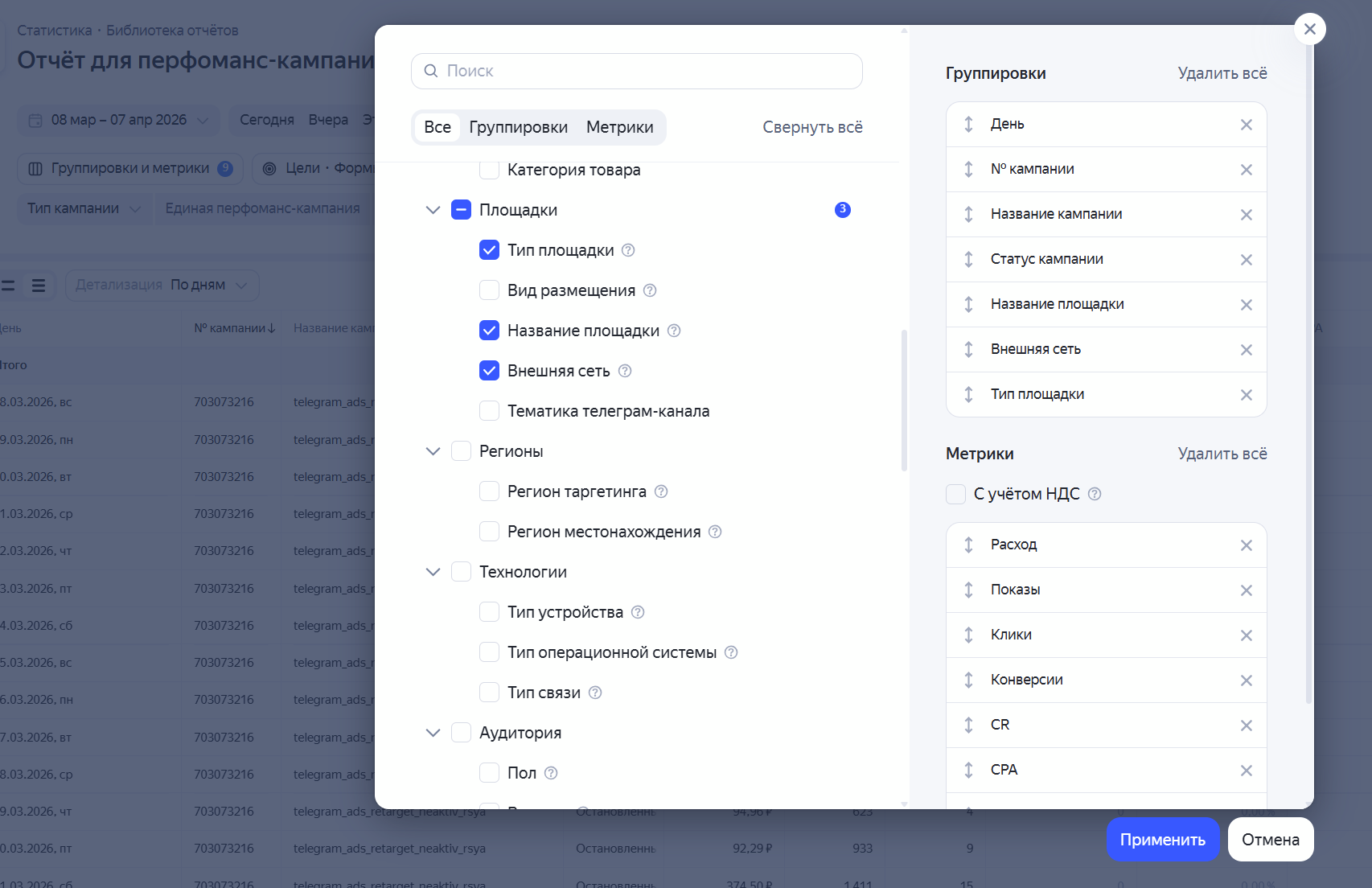 Анализ площадок