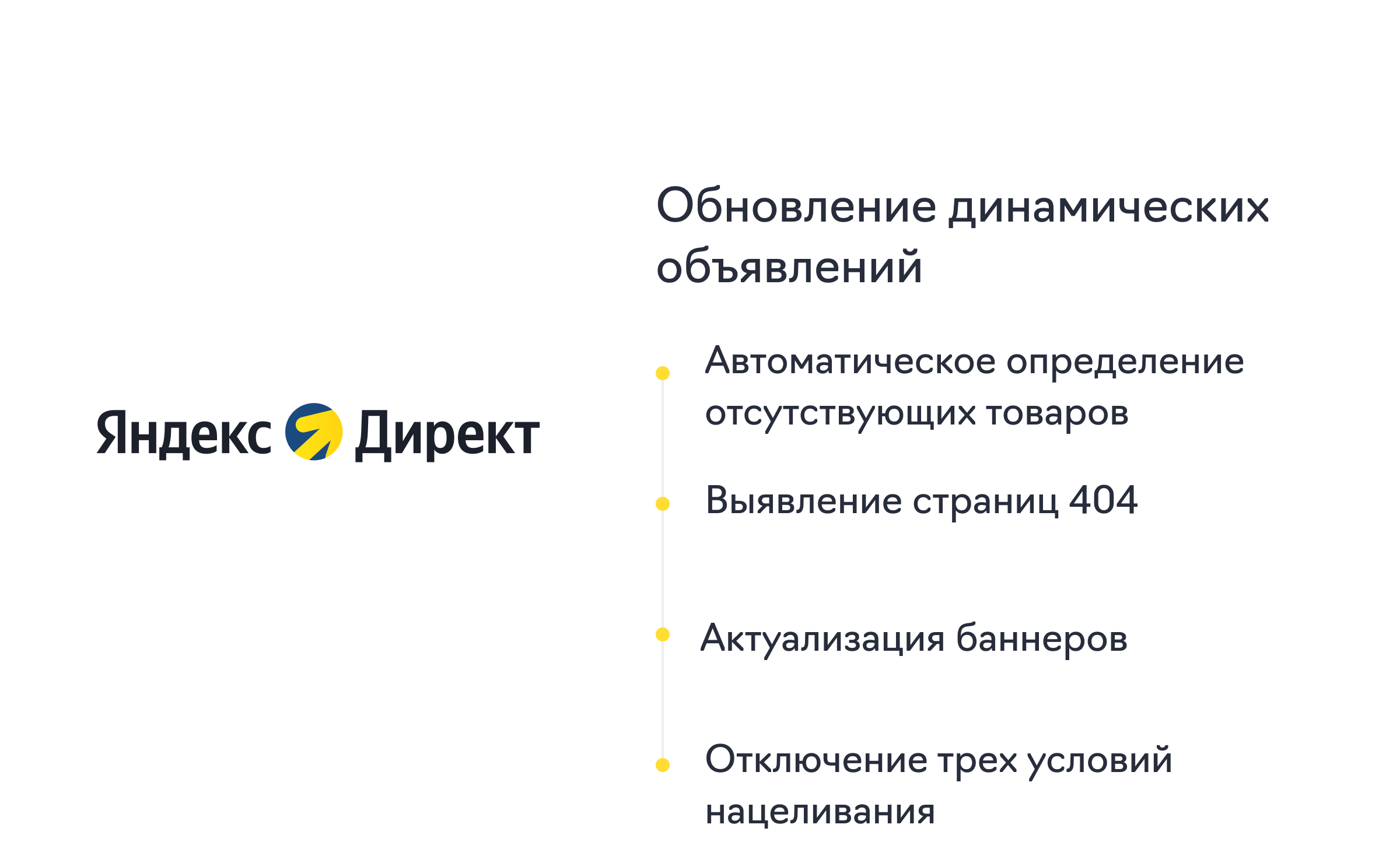 Яндекс Директ #1