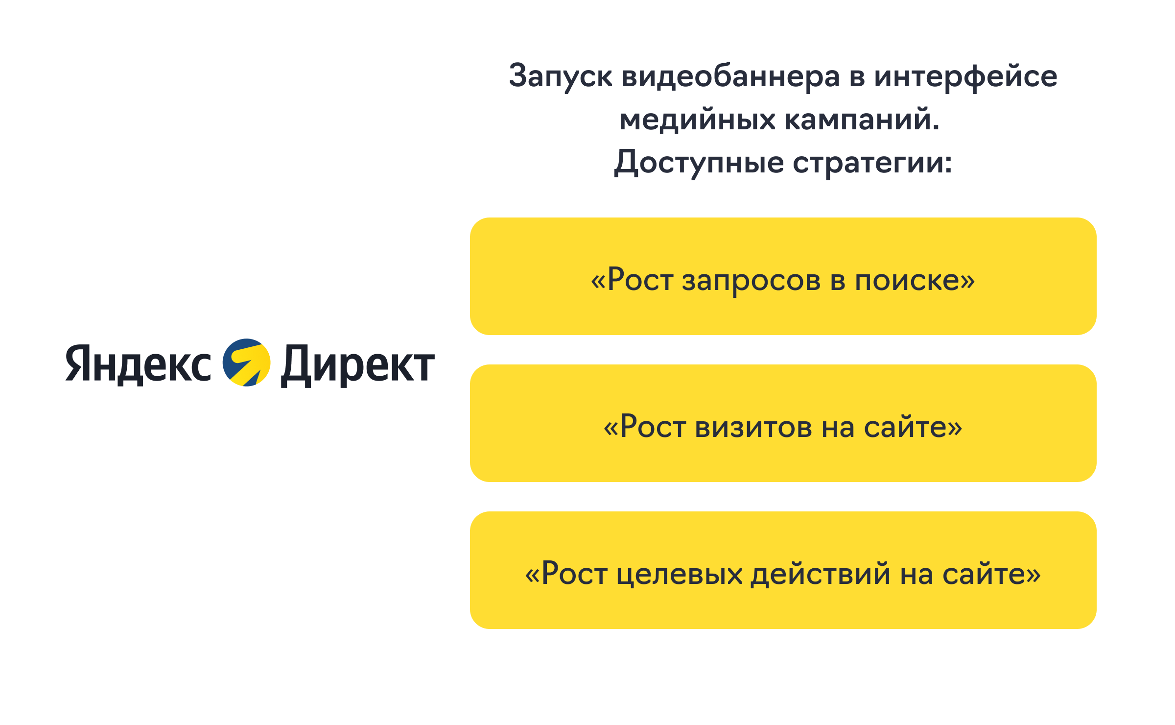 Яндекс Директ #3