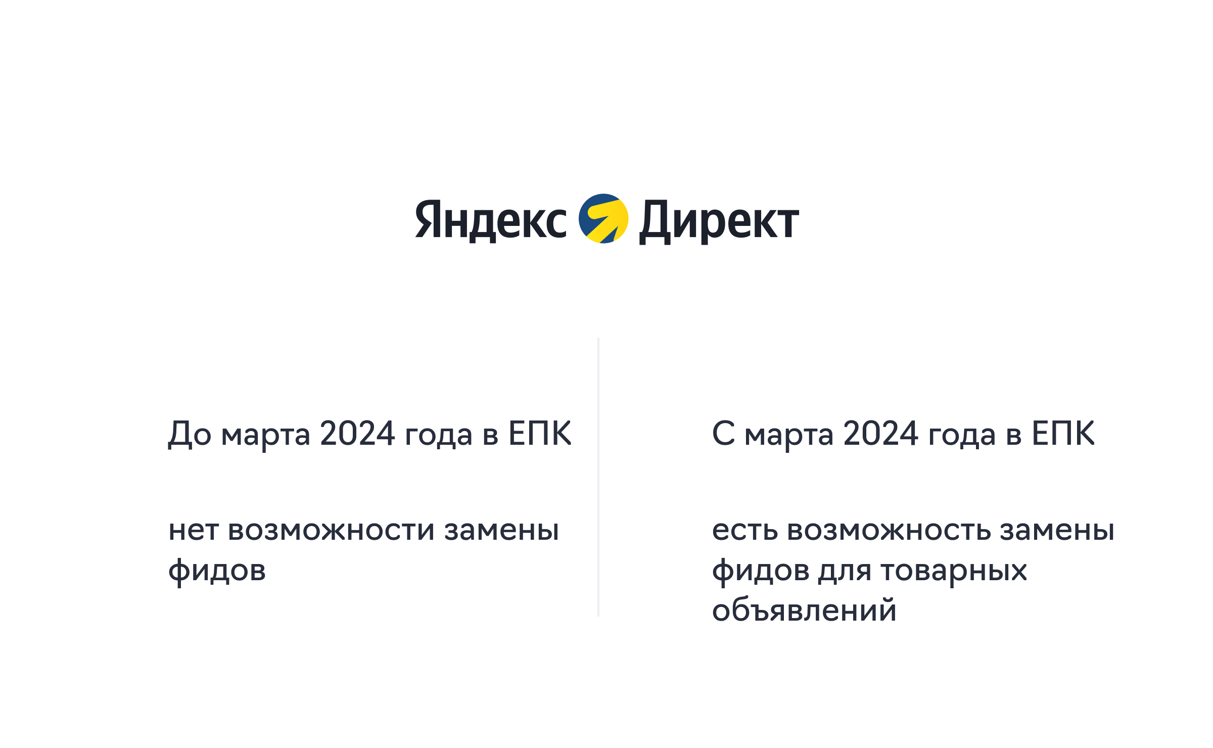 Яндекс Директ #5