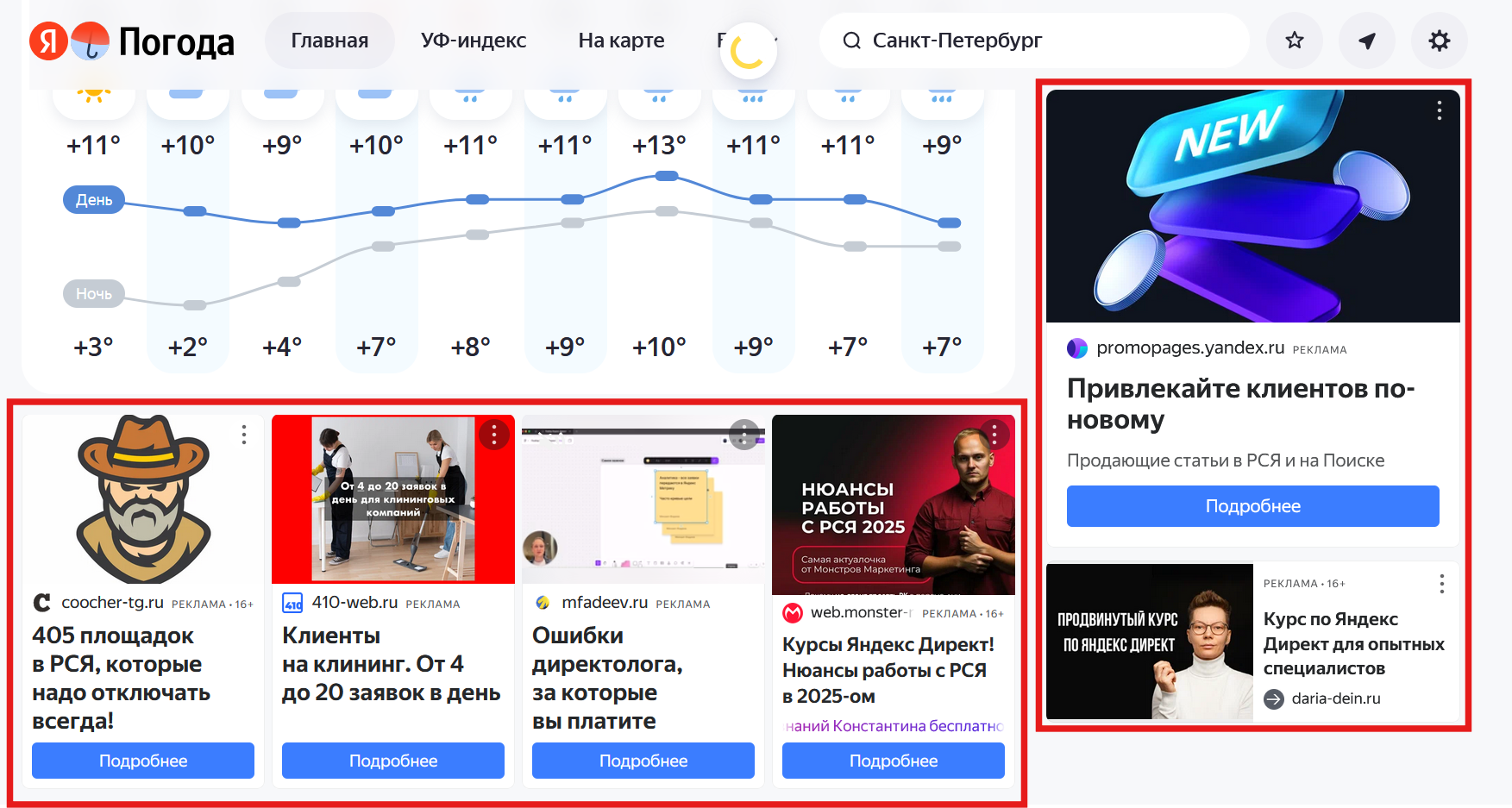 Пример размещения рекламы в РСЯ на сайтах‑партнёрах