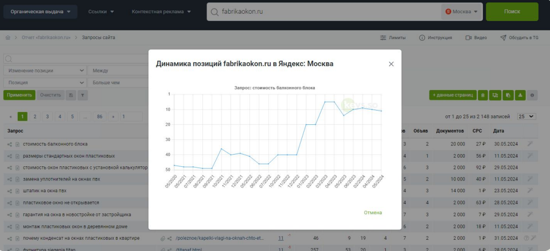 Анализируем динамику позиций сайта