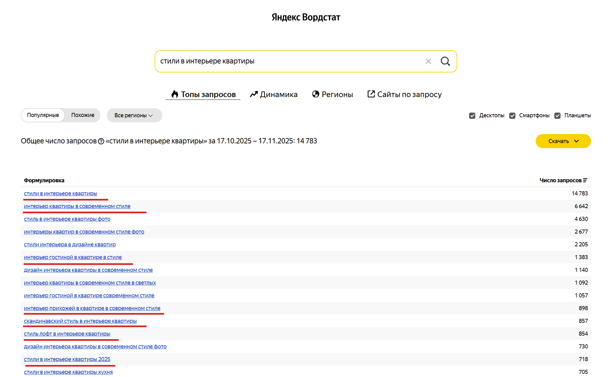 Поиск тем для Дзена в Яндекс Вордстате
