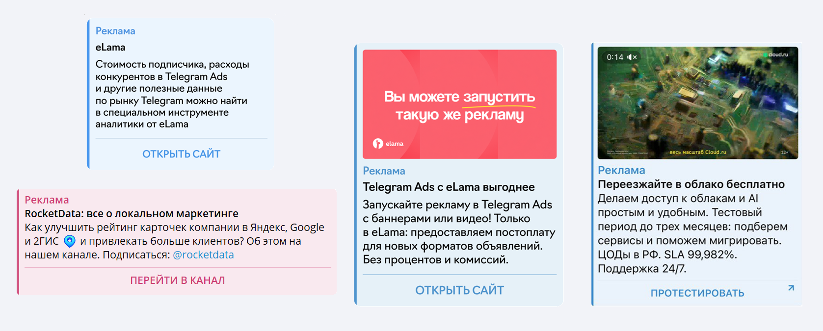 Примеры объявлений Telegram Ads