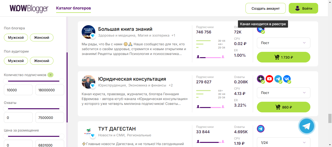 Отметки о регистрации блогеров в реестре на WOWBlogger