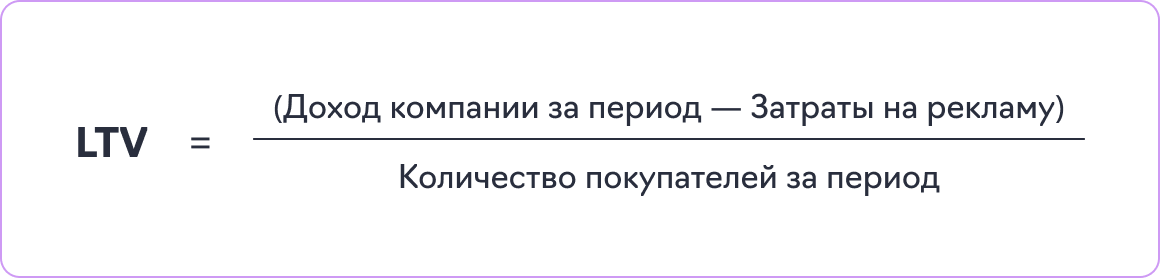 Формула расчета основной бизнес-метрики LTV