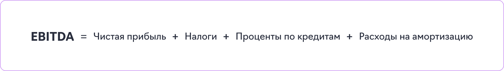 Формула расчета бизнес-метрики EBITDA