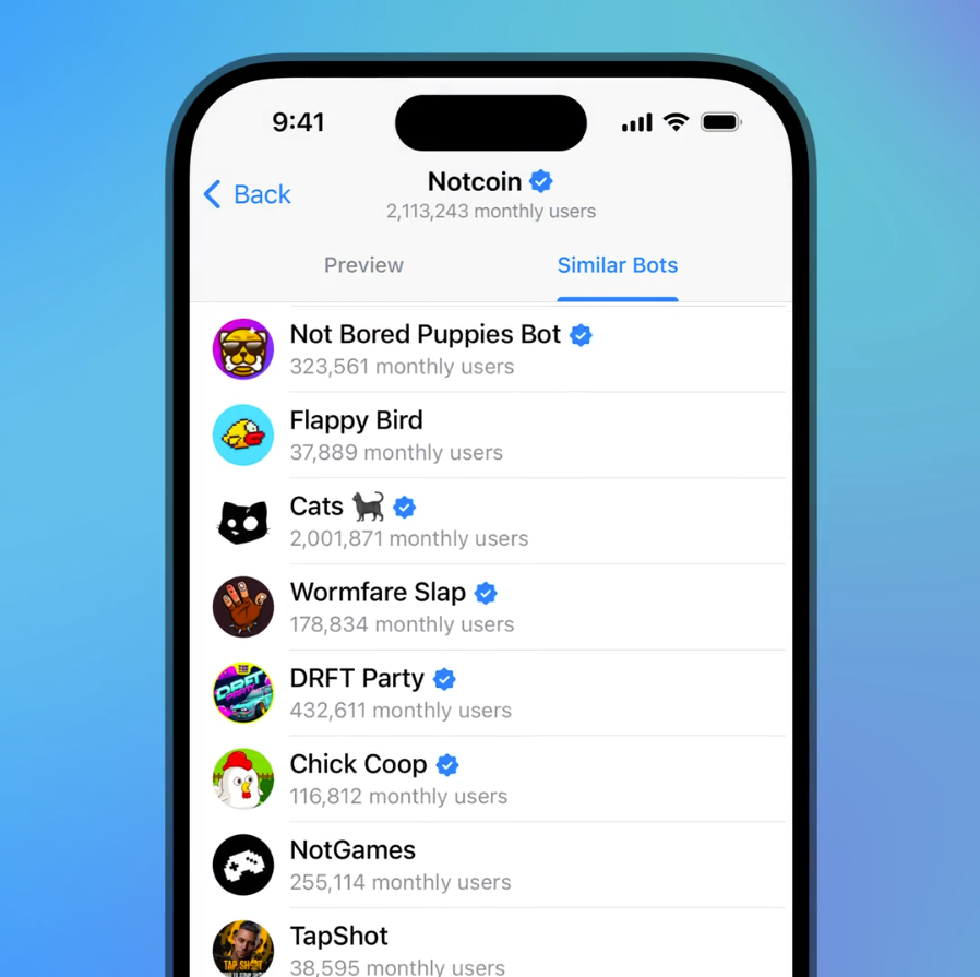 Отображение похожих ботов в Telegram
