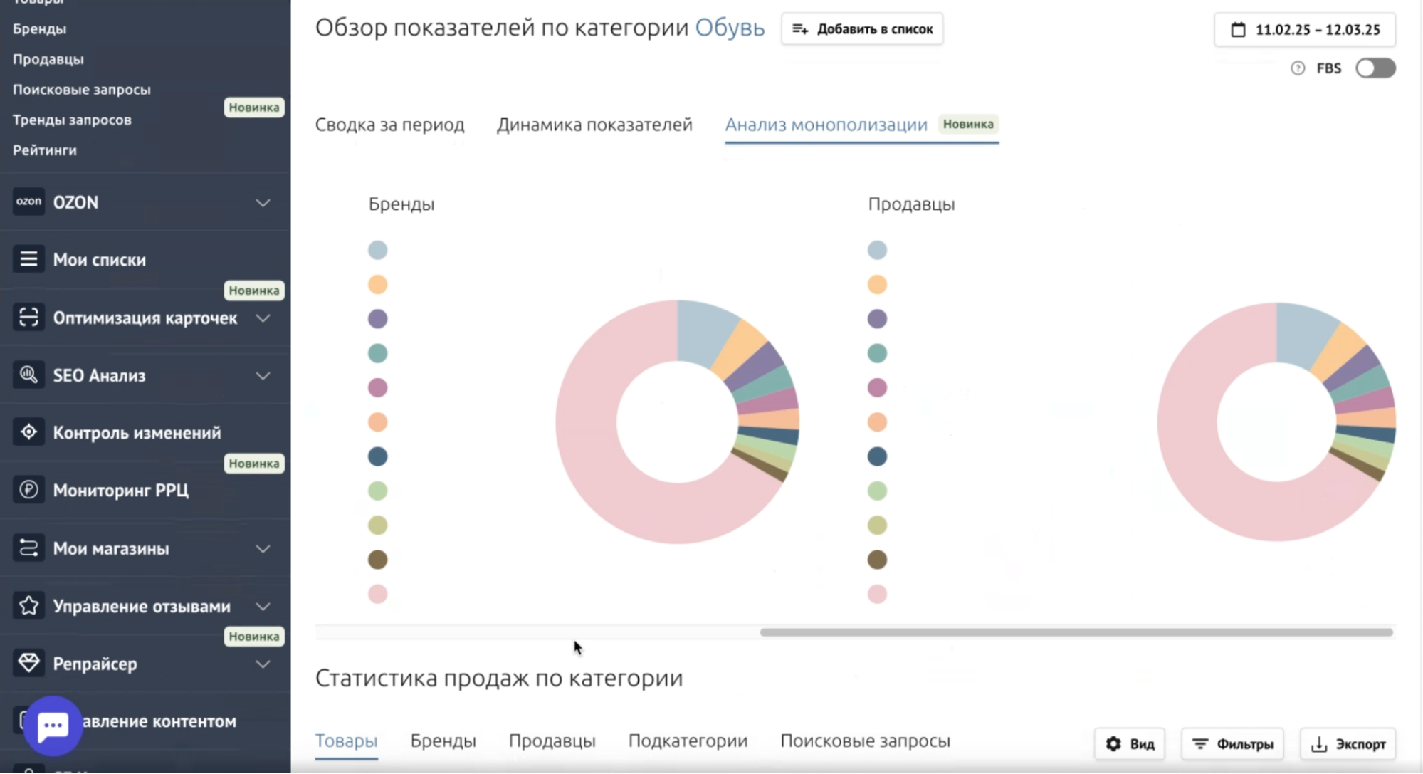 Анализ ниш, категорий и товаров для выхода на Ozon и Wildberries в SalesFinder