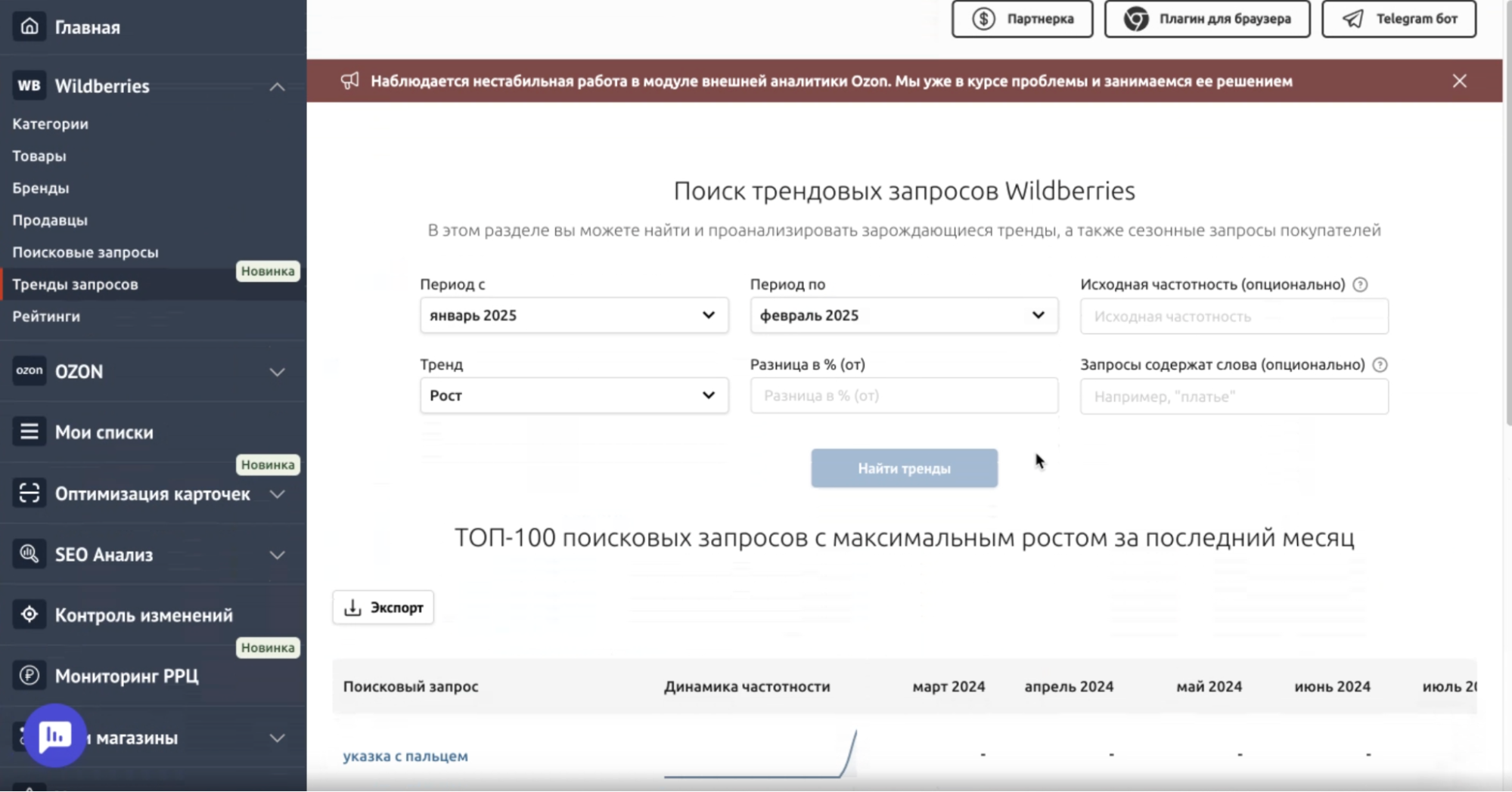 Поиск трендовых запросов в SalesFinder