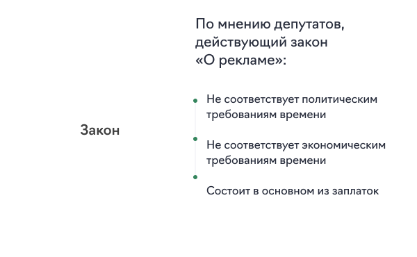 Закон о рекламе: почему не соответствует