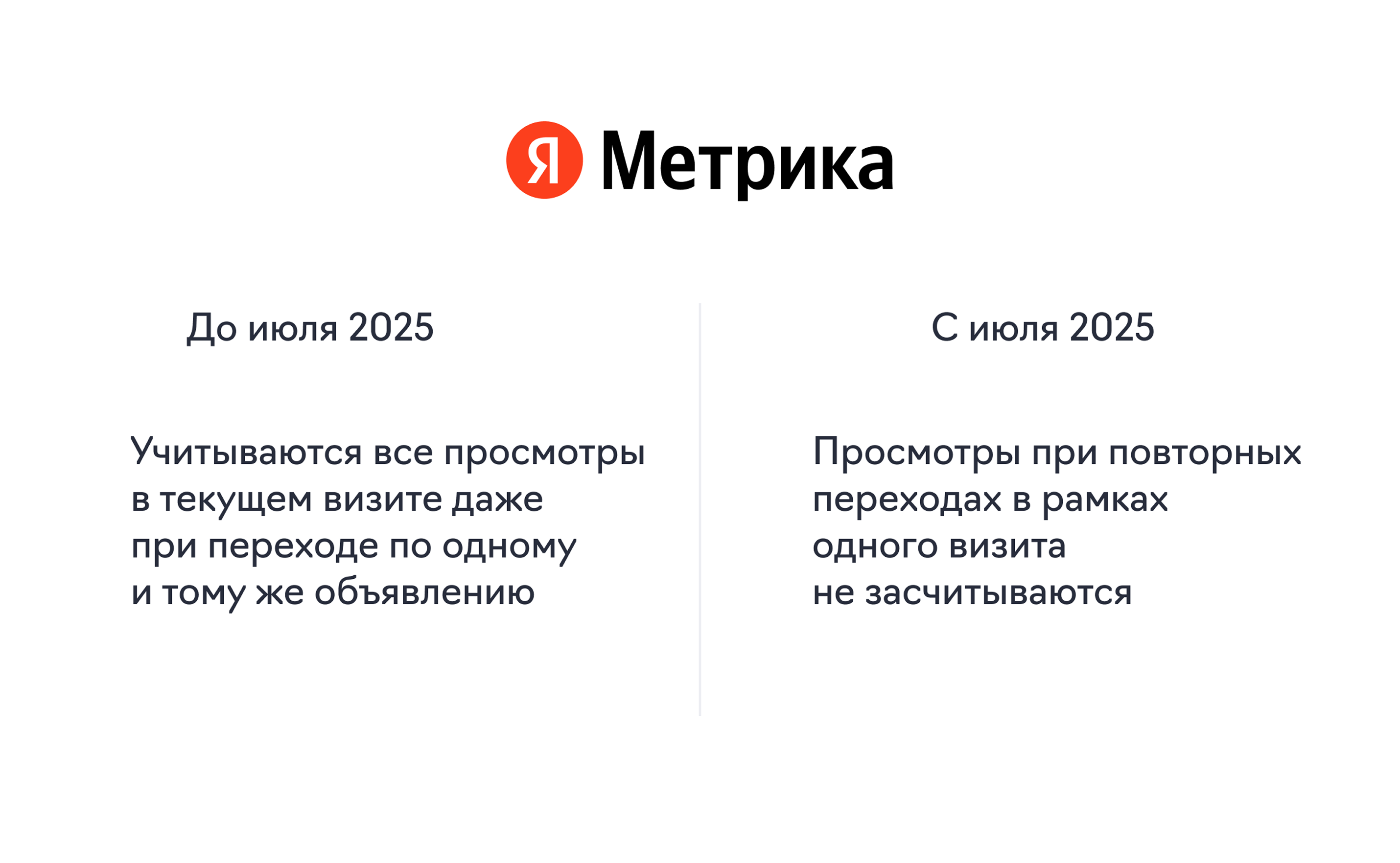 Метрика новый вариант подсчета