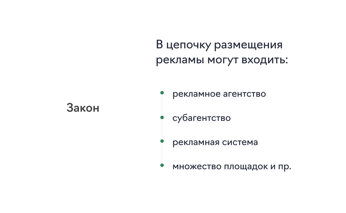 Кто платит сбор 3%