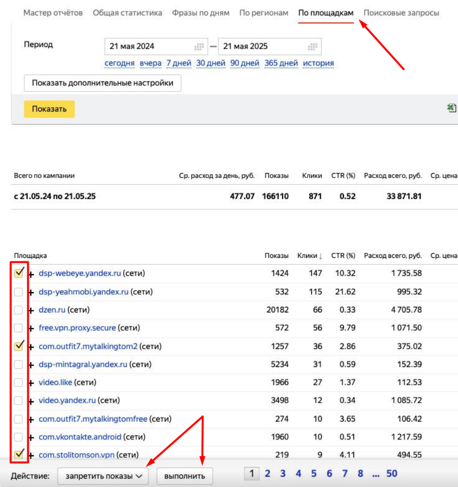 Исключение площадок из отчета