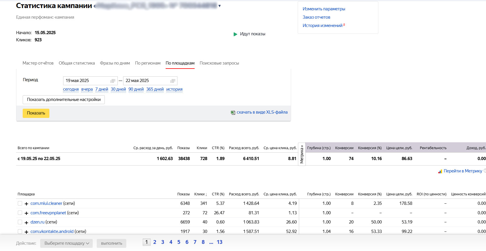 Работа с Мастером отчета по поиску неэффективных площадок