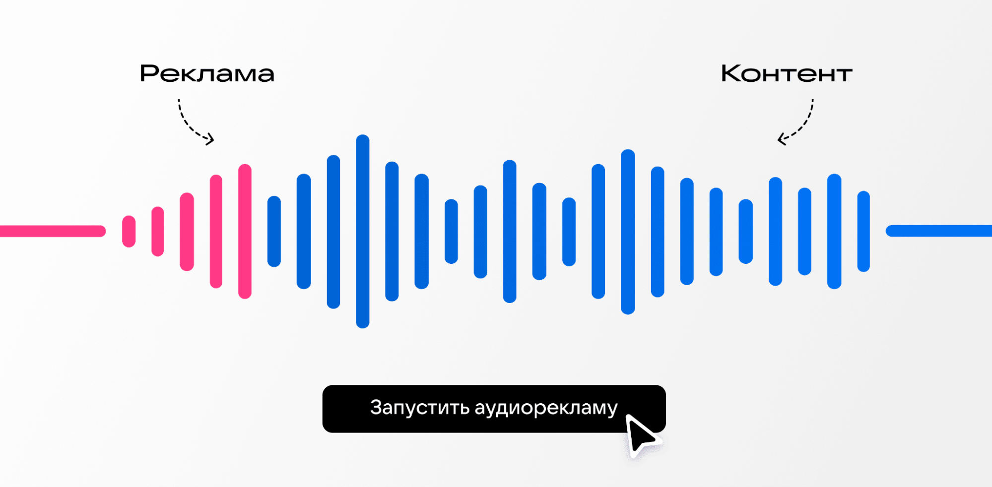 Вставка аудиорекламы в VK