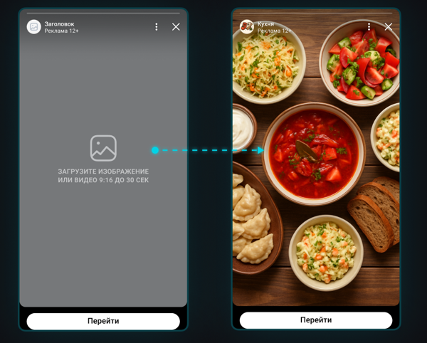 Реклама в историях