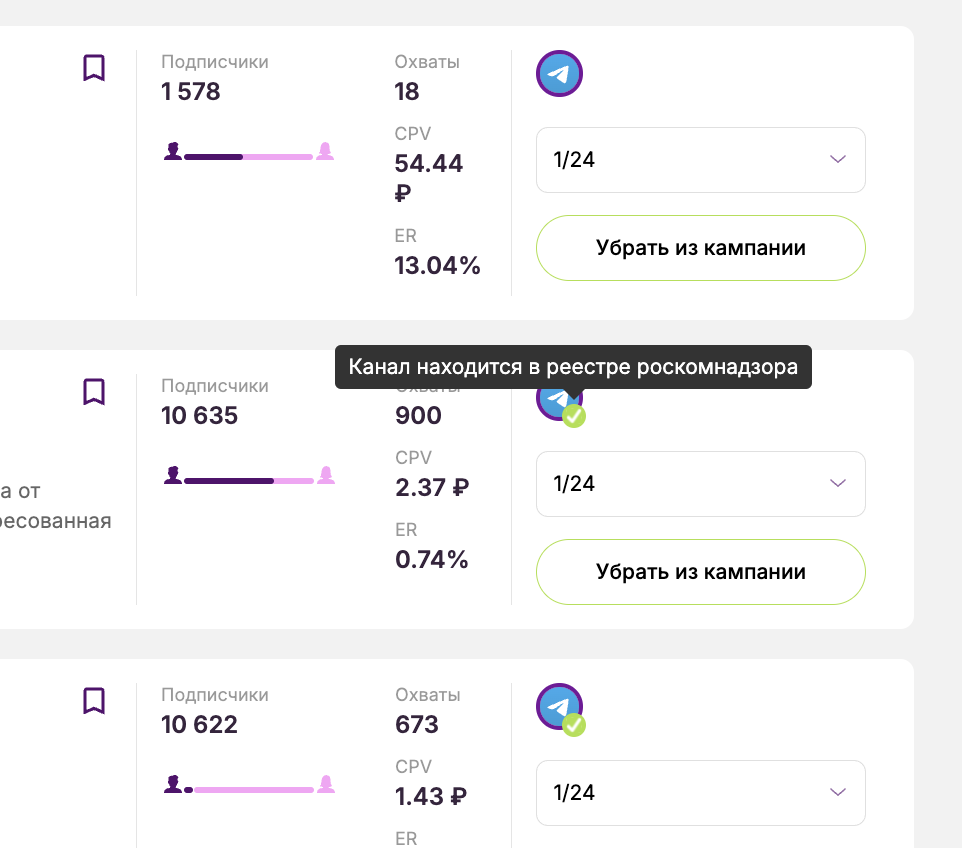 WOWBlogger инструкция: как запустить рекламу