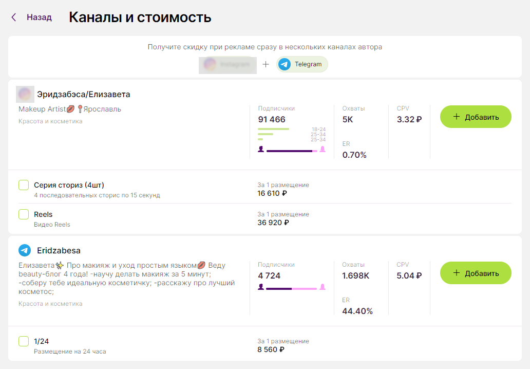 Пример расчета стоимости размещения рекламы в ТГ канале через биржу