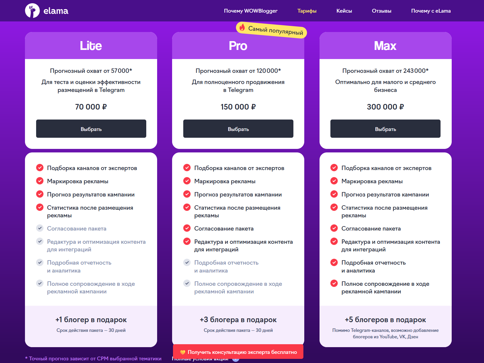 Тарифы и стоимость размещения рекламы в телеграм каналах через биржу WOWBlogger в 2025 году