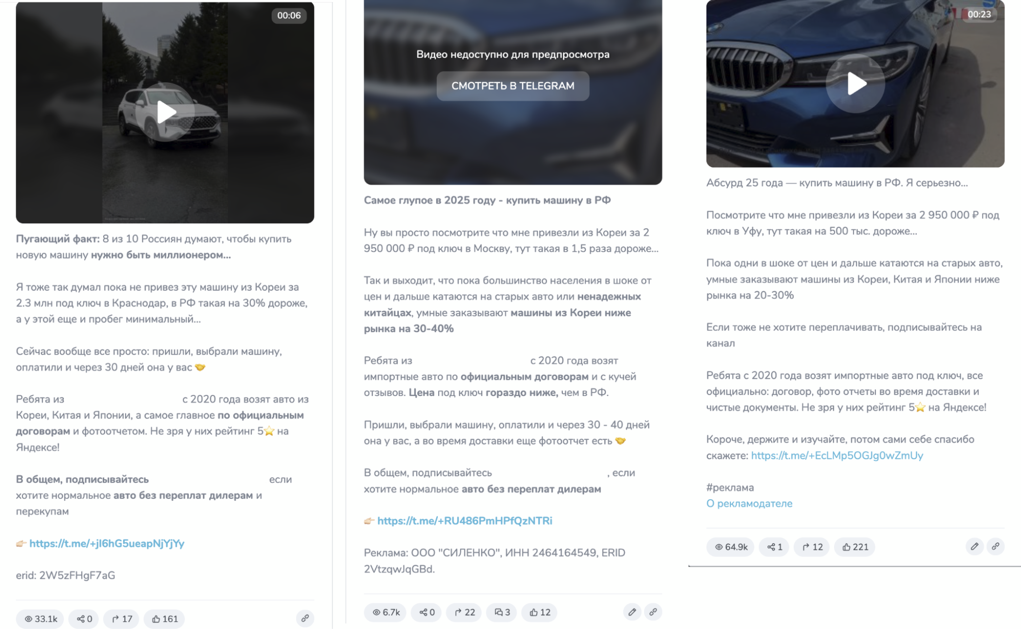Креативы в Telegram