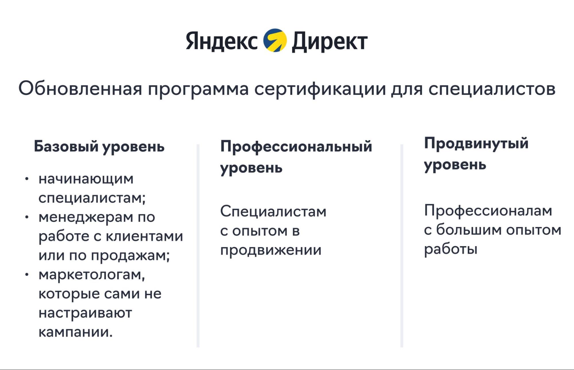 Изменения в сертификации Яндекс Директа для специалистов