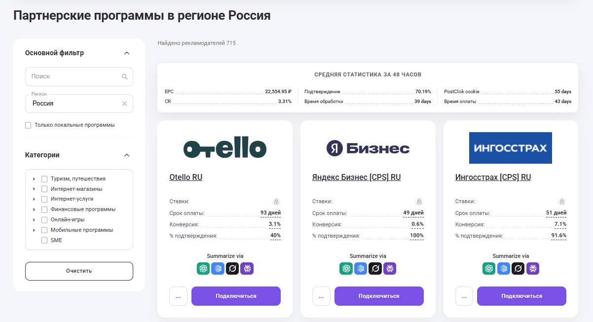 партнерская сеть что это