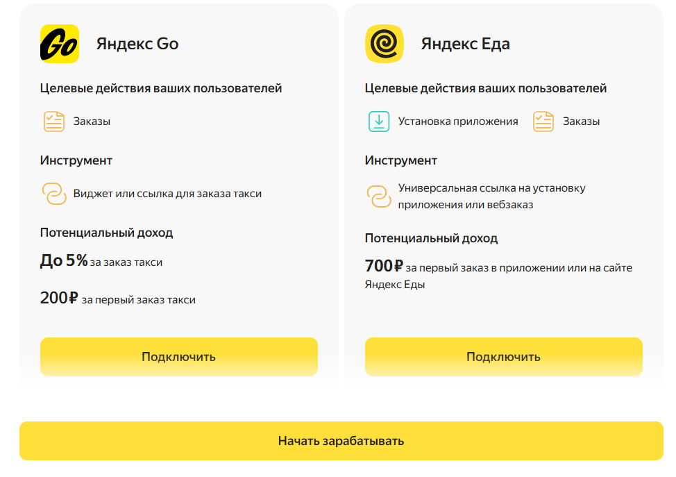 партнерская программа Яндекс