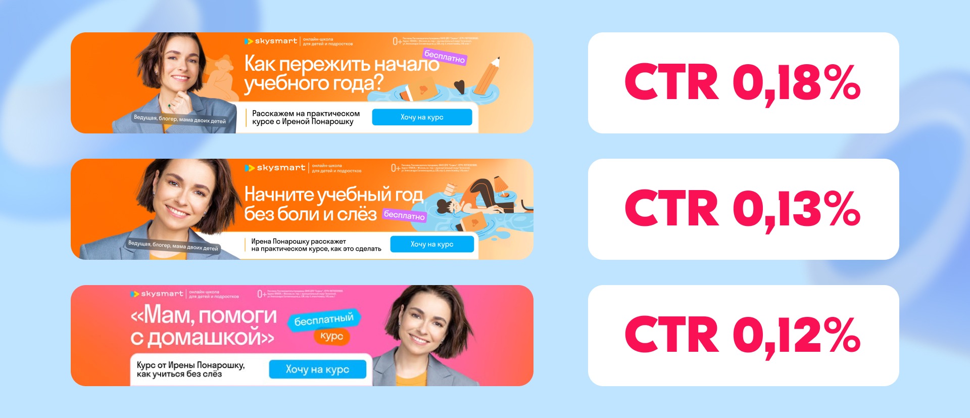 Креативы реклама Ozon