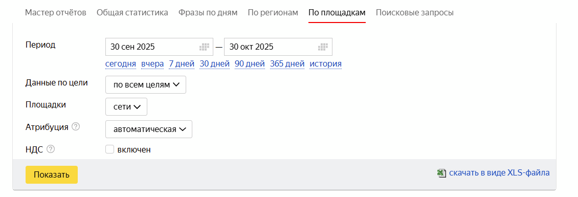 Настройка отчет по площадкам в РСЯ