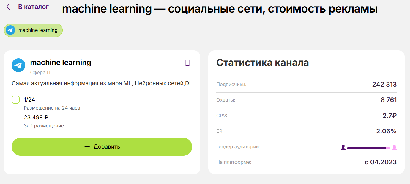 Карточка Telegram-канала для рекламы