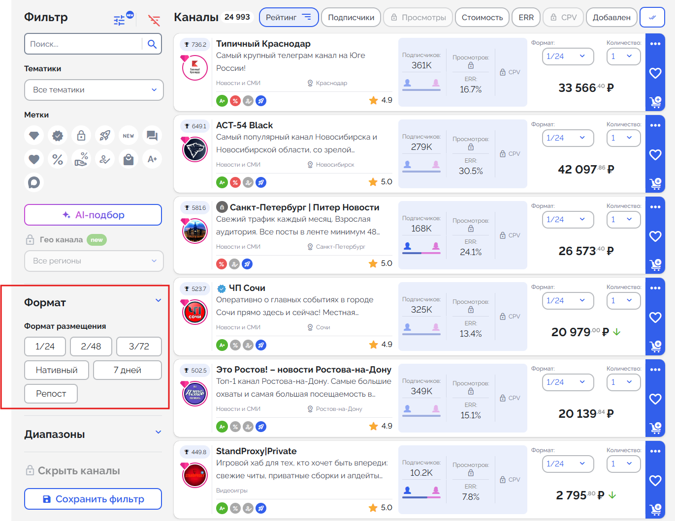 Выбор формата размещения рекламы в Telegram канале