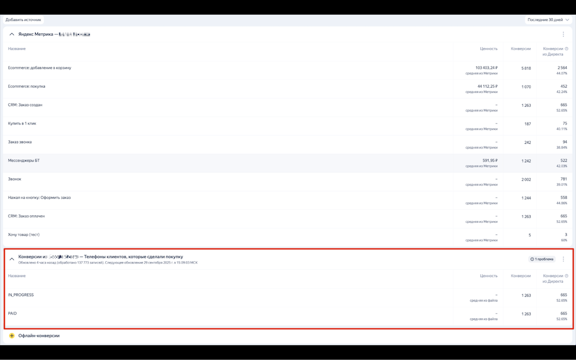 Центр конверсий в Яндекс Директе