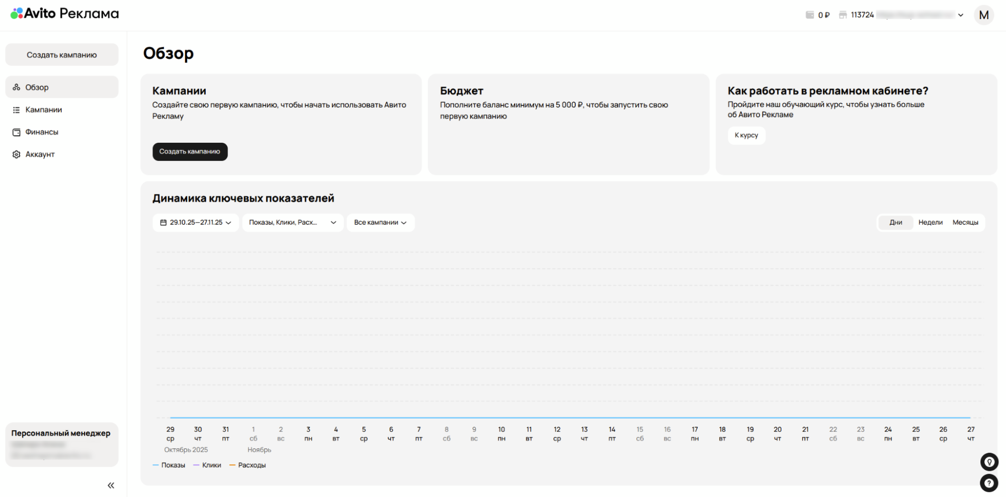 Обзор рекламного кабинета Авито Реклама