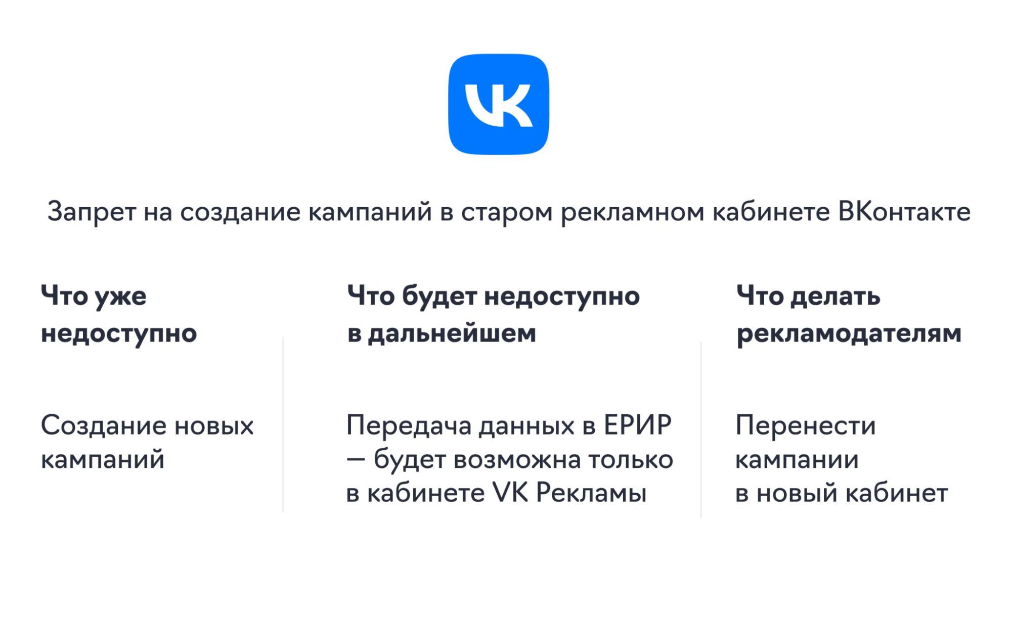 Запрет на создание кампаний в старом кабинете ВКонтакте (VK)