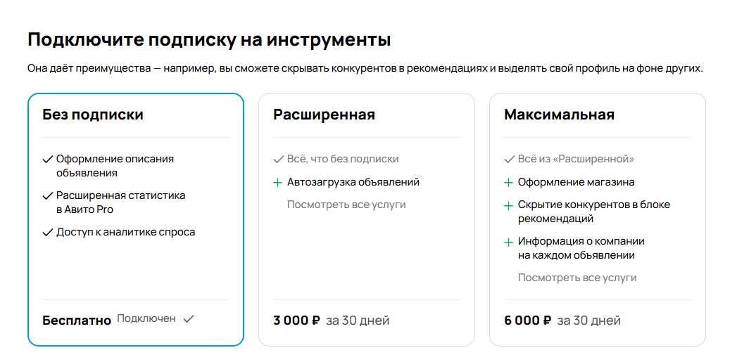 Подписка на Авито