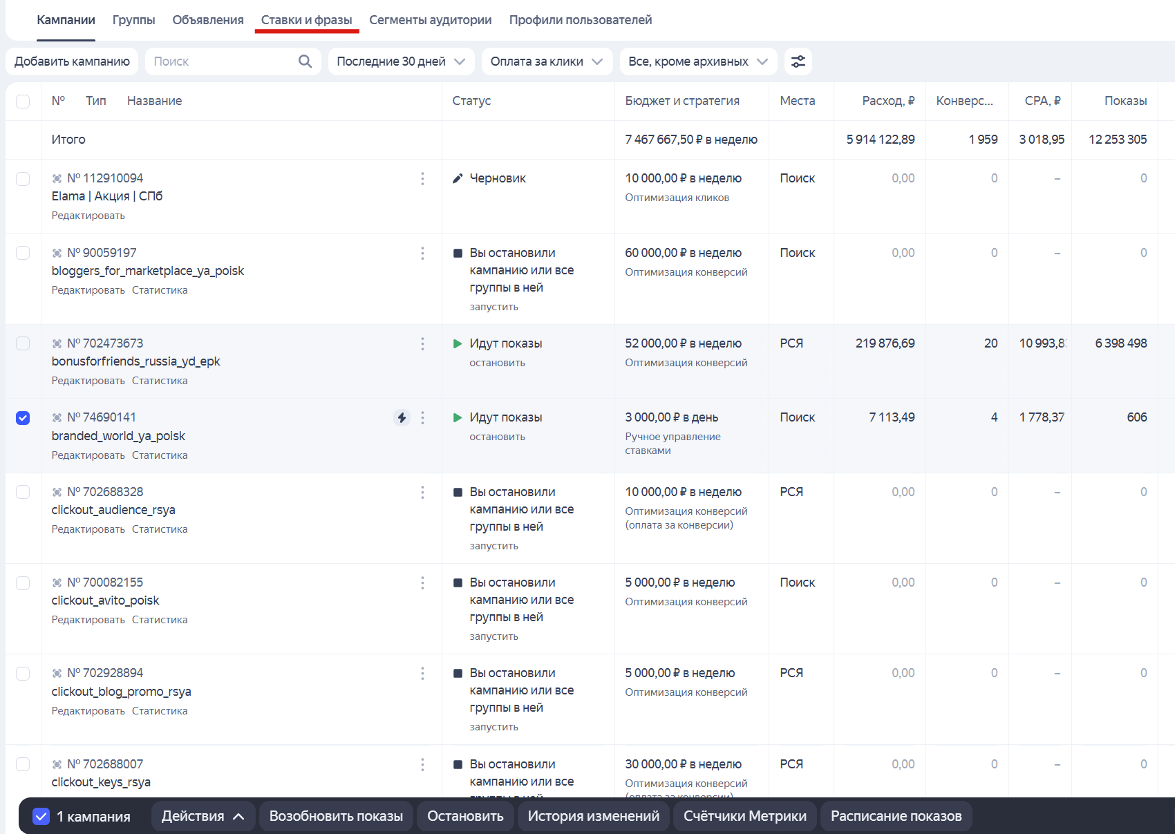 Где посмотреть ставки и списываемую цену после запуска кампании в Яндекс Директ