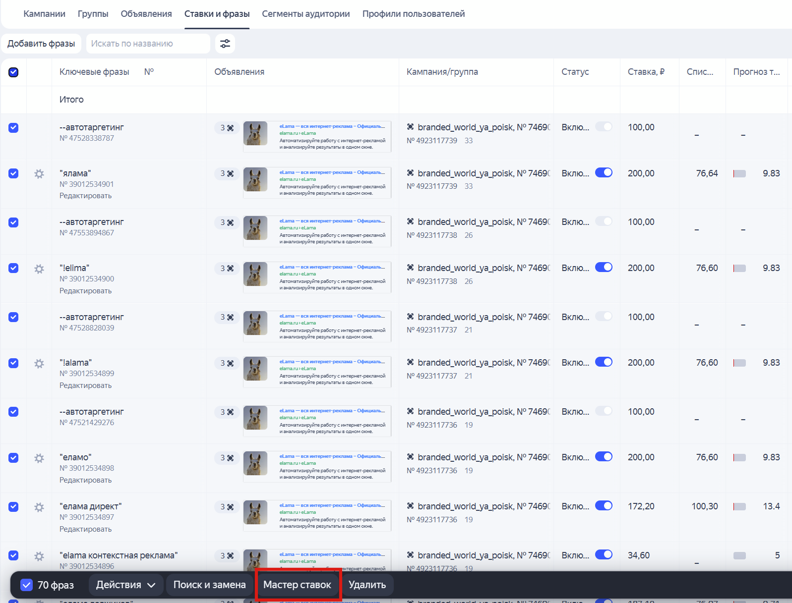 Ручное управление ставками в Яндекс Директ — установка ставки на уровне кампании