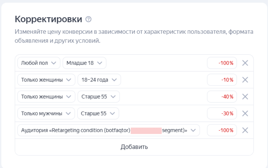 Коректировки ставок в Яндекс Директе