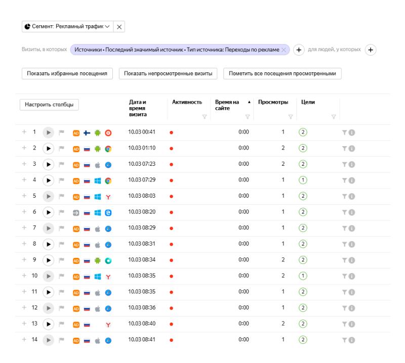 Список записей из Вебвизора