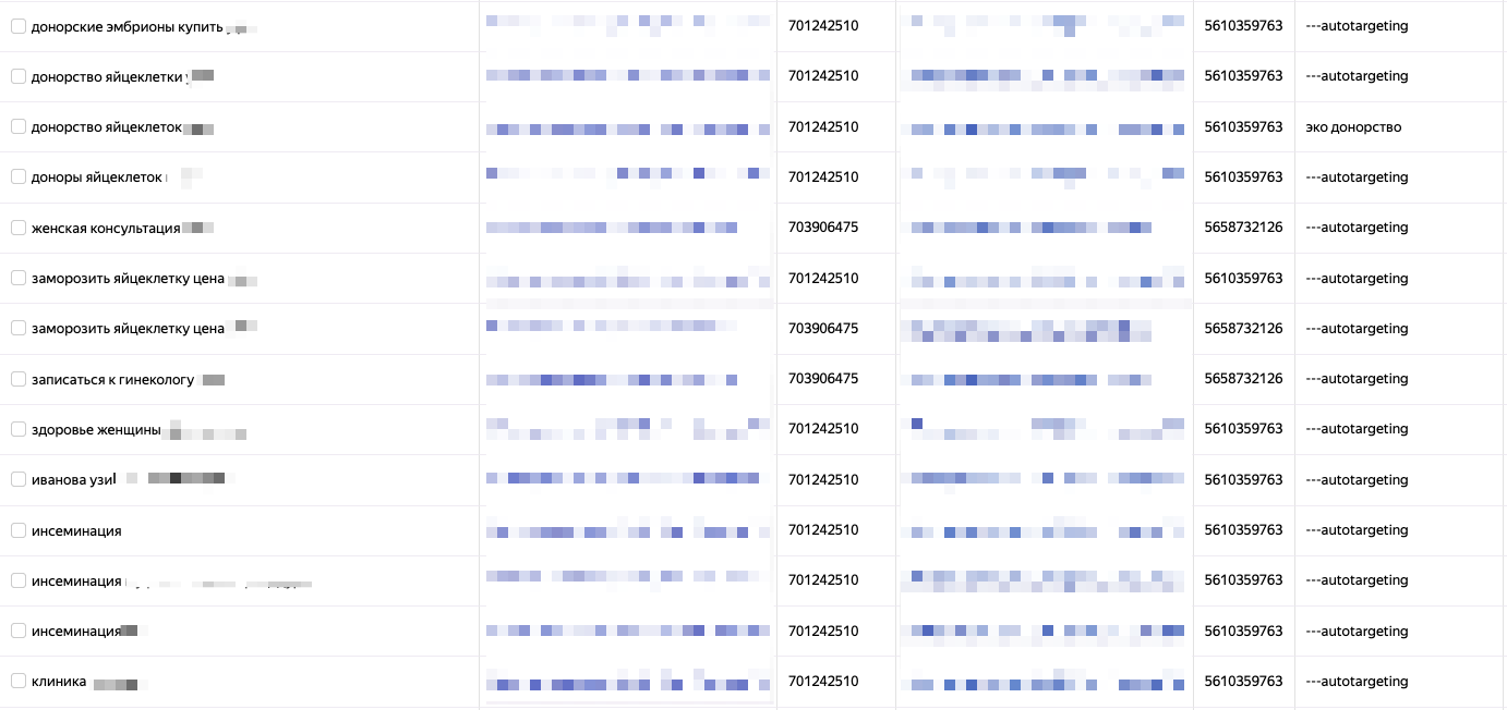 Околоцелевые запросы